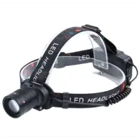 Ліхтар налобний W528-TG PM10-TG zoom TypeC, 2х18650 3 режими ), мініатюра зображення № 2