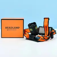 Ліхтар налобний BL-T203-TG PM10-TG+СОВ zoom 2х18650 1+3режими), мініатюра зображення № 3