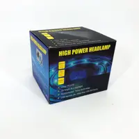 Ліхтар налобний BL-XQ-172-T6+COB microUSB, 2х18650 3режими), мініатюра зображення № 2