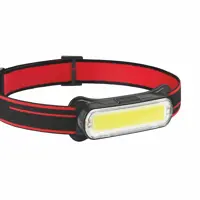 Ліхтар налобний TITANUM TLF-H11 400Lm), мініатюра зображення № 10