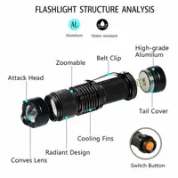 Ліхтар ручний K11-395UV ультрафіолет zoom +1хAА 1 режим  від батарейки.com.ua, зображення 4