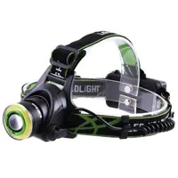 Ліхтарик налобний акумуляторний мет BL-T106-T6+COB ЗУ micro USB 4режими zoom ), мініатюра зображення № 4