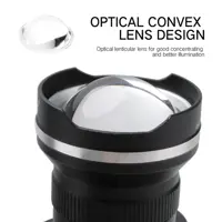 Ліхтар налобний W-518-TG PM10-TG zoom TypeC, 2х18650 3режими), мініатюра зображення № 4