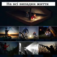 Ліхтарик ручний Police BL-525 XPE+COB на акумуляторі zoom, microUSB 3режими), мініатюра зображення № 2