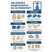 Послуги 3D друк в Сумах), мініатюра зображення № 3