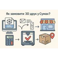 Послуги 3D друк в Сумах), мініатюра зображення № 6