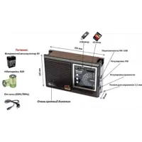 Радіо Golon RX-9933 FM USB SD), мініатюра зображення № 3