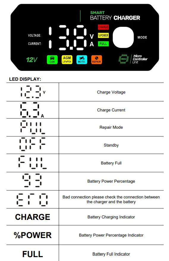 Зарядне Foxsur FBC1207E 12V 7А, автомат 3 етапи (для кислотних AGM, GEL, SLA, LiFePO4 акумуляторів)), зображення 7
