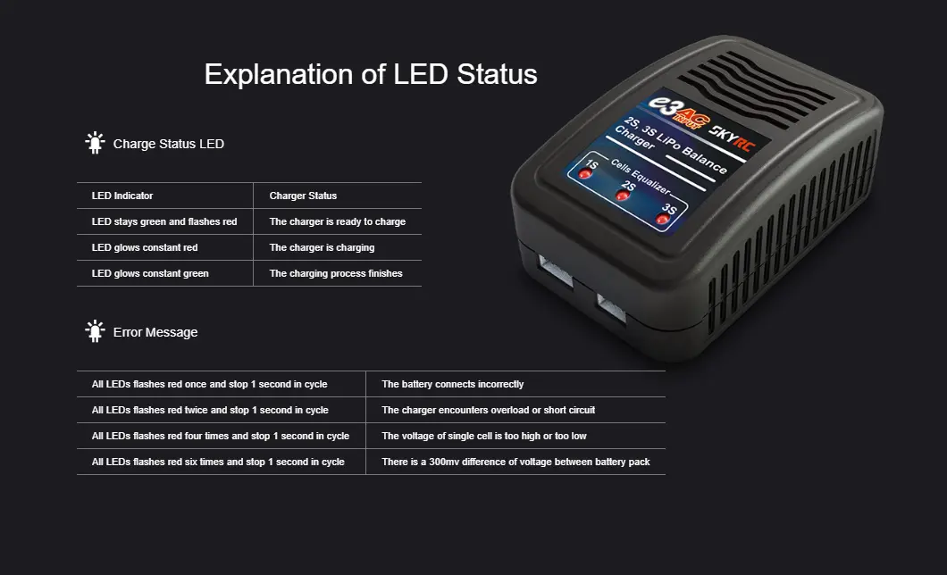 зарядне SkyRC e3 charger SK-100081, LiPo Liion 1-3S 11W 1,2A, від 220V), зображення 2